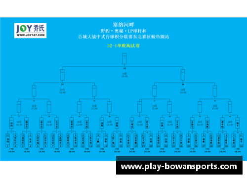 博万体育巴黎圣日耳曼进攻火力全开，领跑法甲积分榜